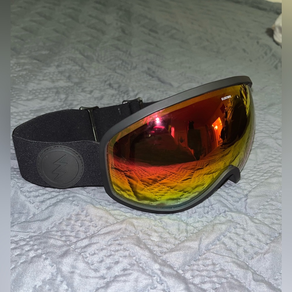 Electric Masher Goggles